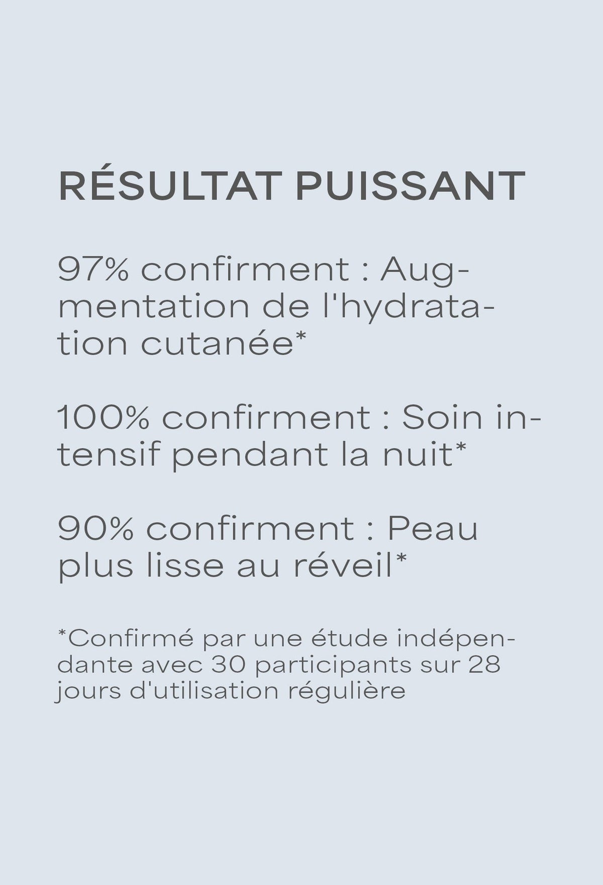 BS Crème de Nuit Anti-Rides Q10 - 50 ml - Lavera