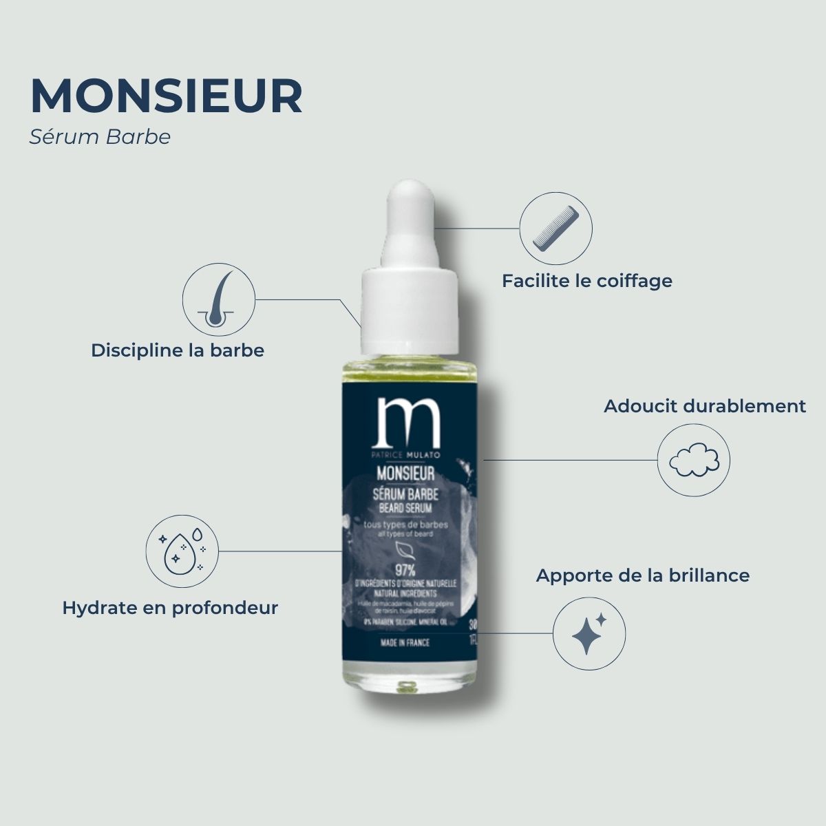 Monsieur Sérum Barbe - 30 ml - Mulato