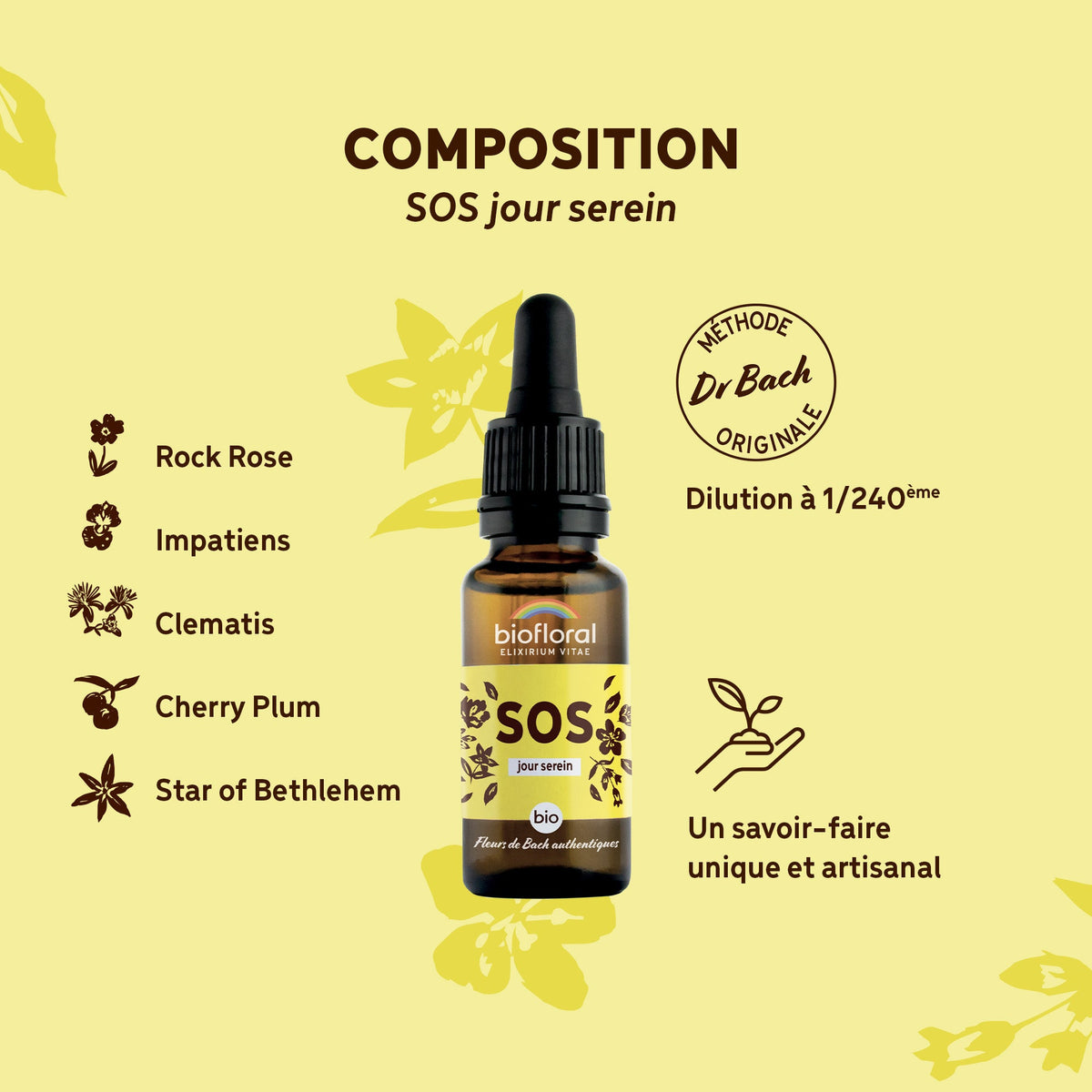 Fleurs de Bach SOS Secours Jour - 20 ml - Bio - Biofloral - Compte-Gouttes